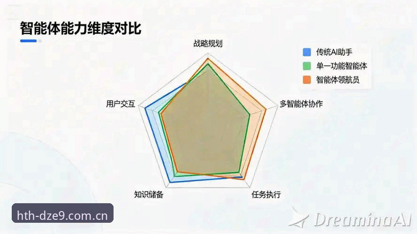 华体会DZE9中国版切换必备知识：升级包、入口与注册全流程实用对比